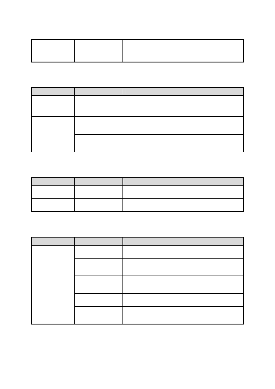 C.4 ip address troubleshooting, C.5 dhcp troubleshooting, C.6 tcp server mode operation troubleshooting | SENA LS100 User Manual | Page 45 / 48