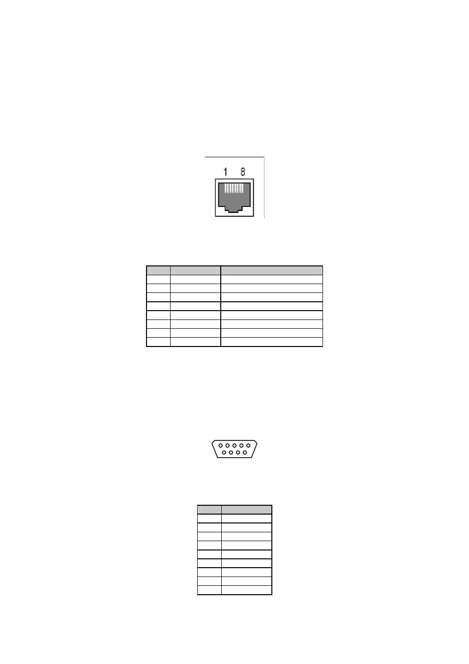 Appendix a: connections, A.1 ethernet pin outs, A.2 serial port pin outs | SENA LS100M-SK User Manual | Page 43 / 48