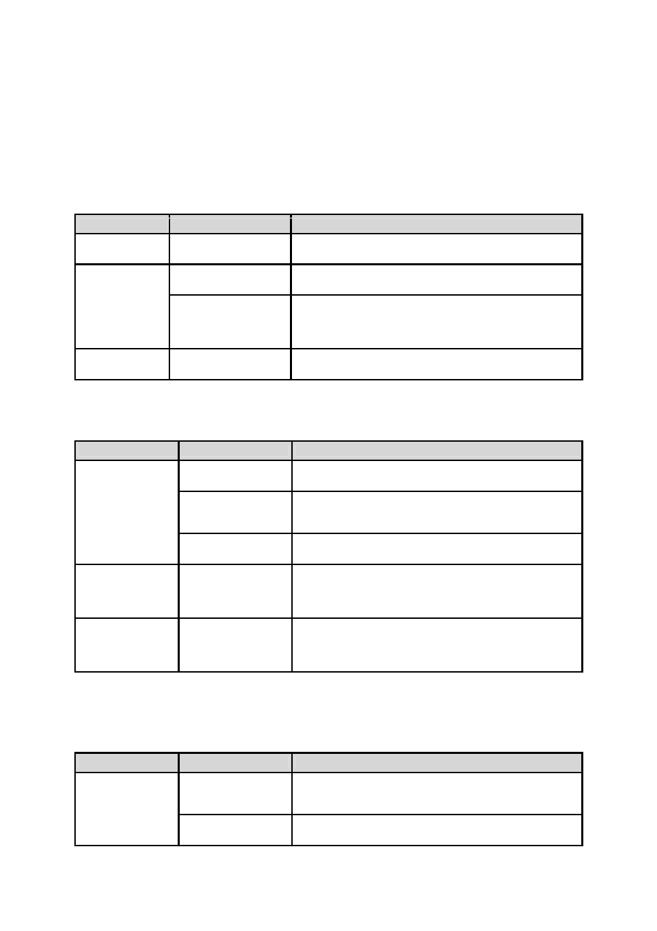 Appendix c: troubleshooting, C.1 power/led status troubleshooting, C.2 serial console troubleshooting | C.3 remote console troubleshooting | SENA LS100M-SK User Manual | Page 46 / 48