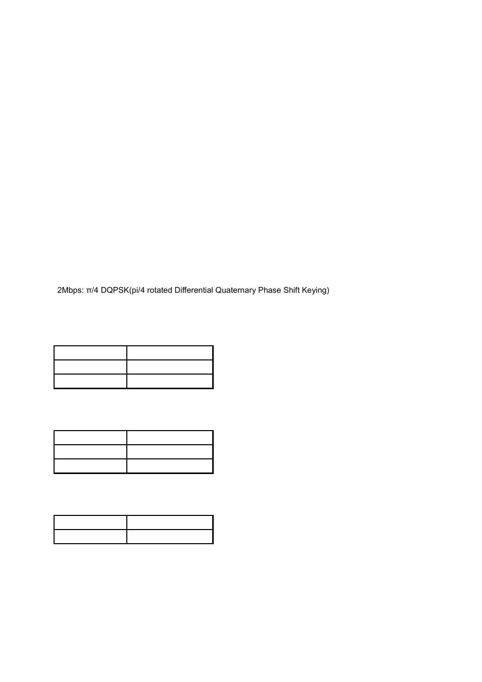 Rf information, Radio frequency range, Number of frequency channel | Transmission method, Modulation method, Radio output power, Receiving sensitivity, Power supply | SENA Parani-BCD110-210 User Manual | Page 36 / 71