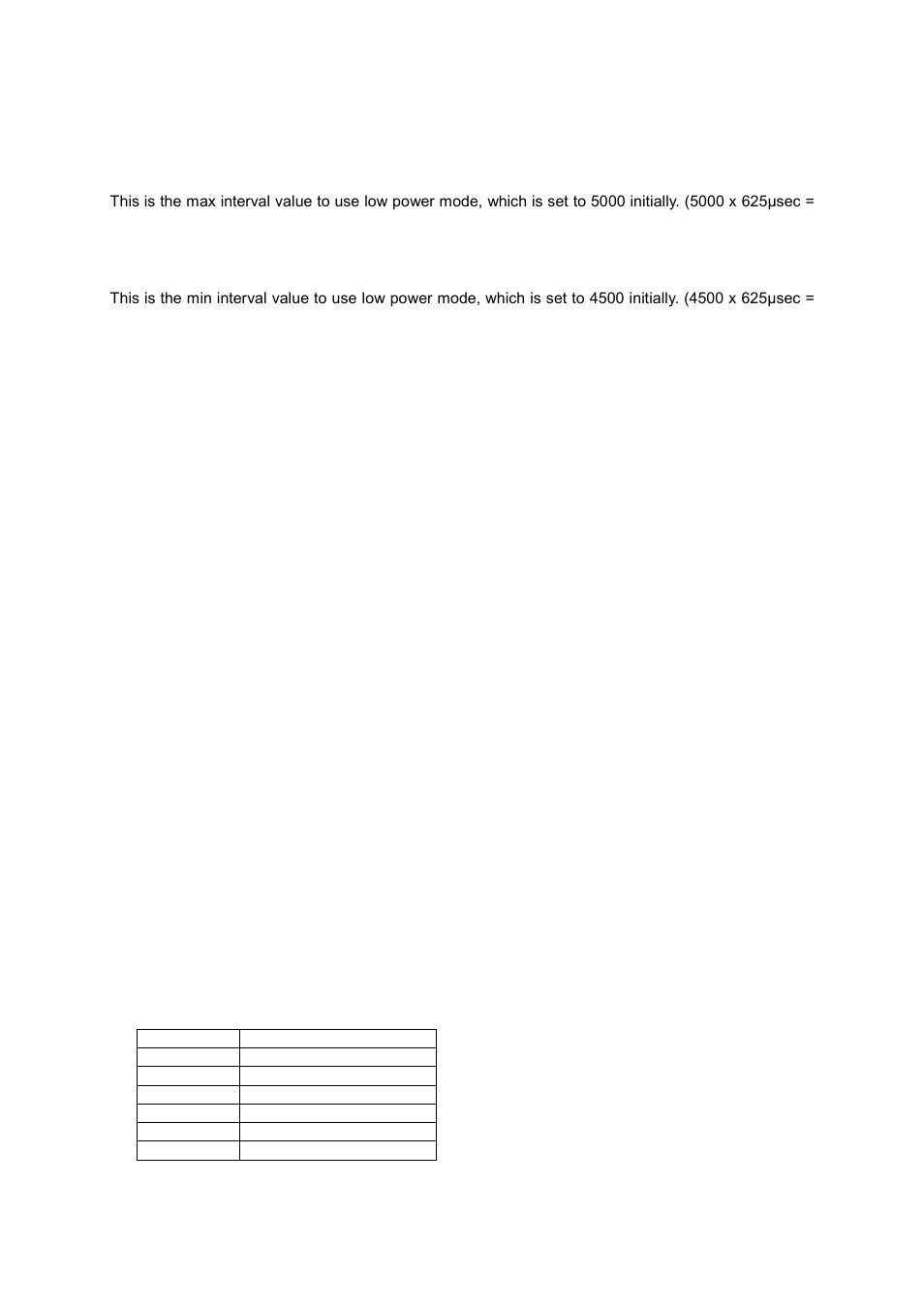 C.26. s54: bd address of last connected device, C.27. ts55: bd address of last connected device, C.28. s56: bd address of last connected device | SENA Parani-BCD110-210 User Manual | Page 60 / 71