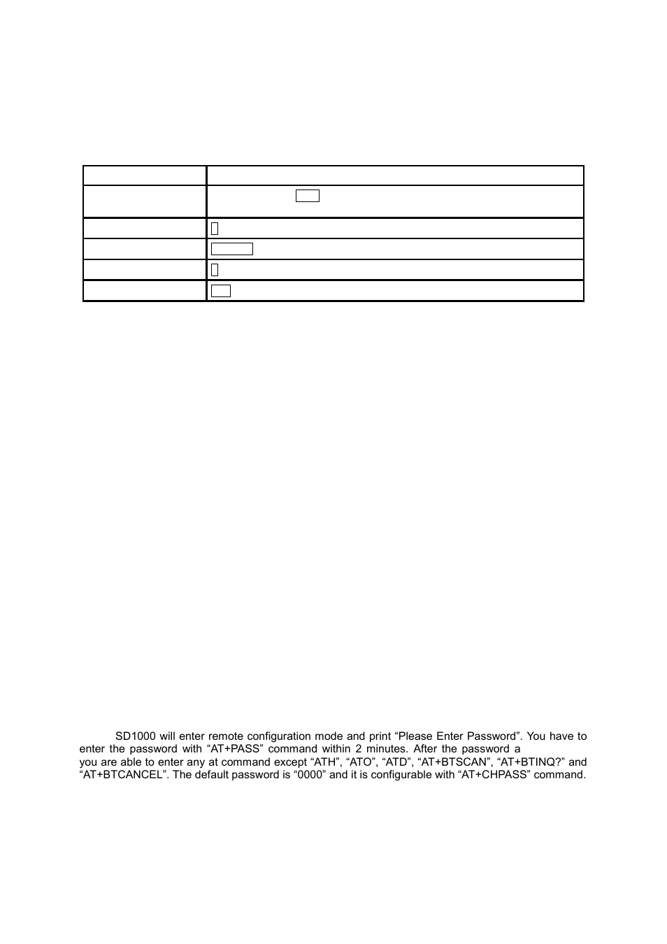 Serial ports, Data bit, Hardware flow control | Remote configuration | SENA Parani-ESD100V2-110V2 User Manual | Page 13 / 61