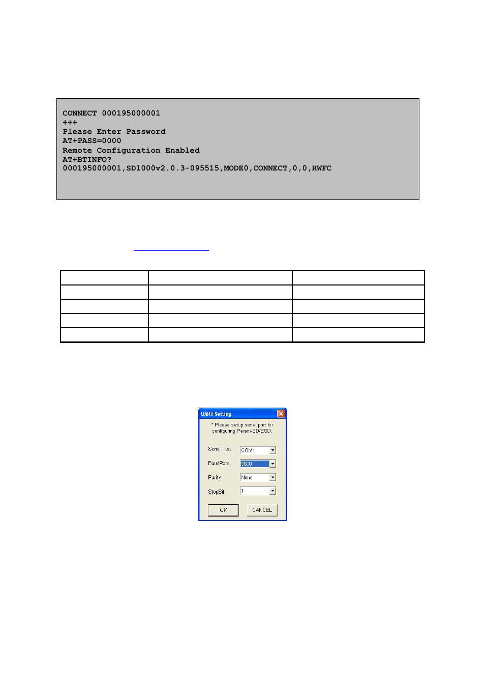 Software and utility, Paraniwin | SENA Parani-ESD100V2-110V2 User Manual | Page 14 / 61