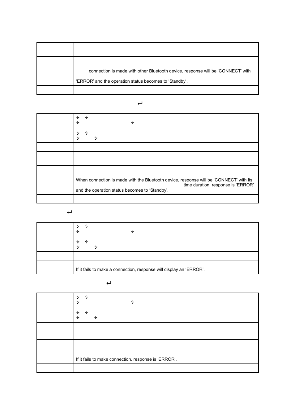 B.3.20. atd | SENA Parani-ESD100V2-110V2 User Manual | Page 46 / 61