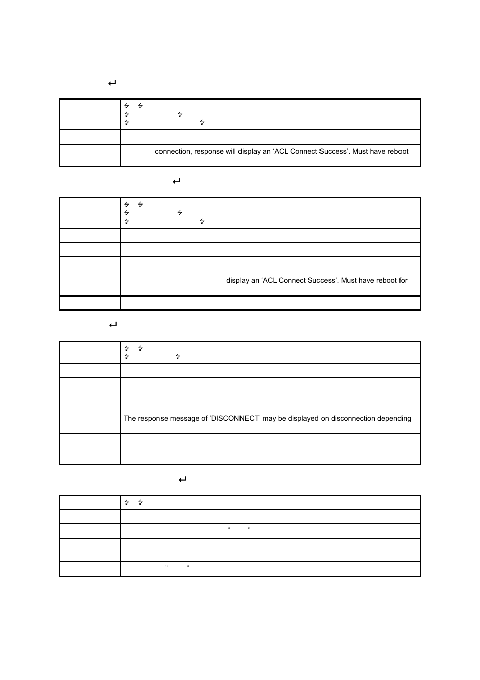 B.3.22. ata, B.3.24. ath  (athx, athbdaddr), B.3.25. at+btkey=$string | SENA Parani-ESD100V2-110V2 User Manual | Page 47 / 61
