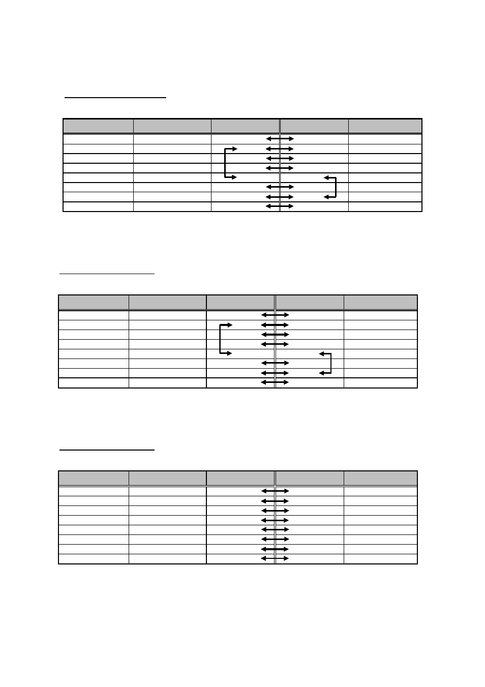 SENA SS800 User Manual | Page 108 / 138