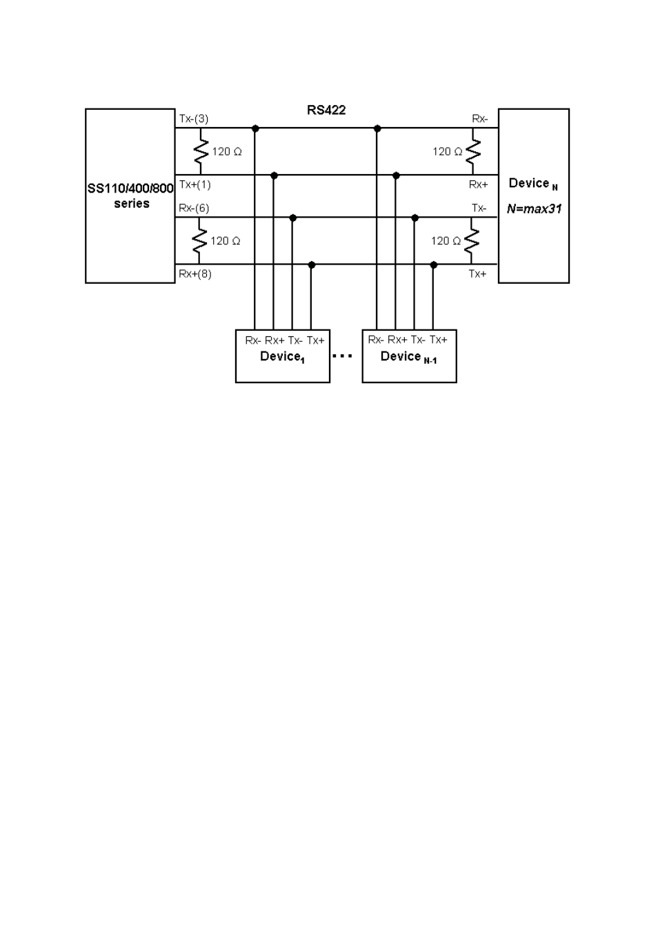 SENA SS800 User Manual | Page 110 / 138