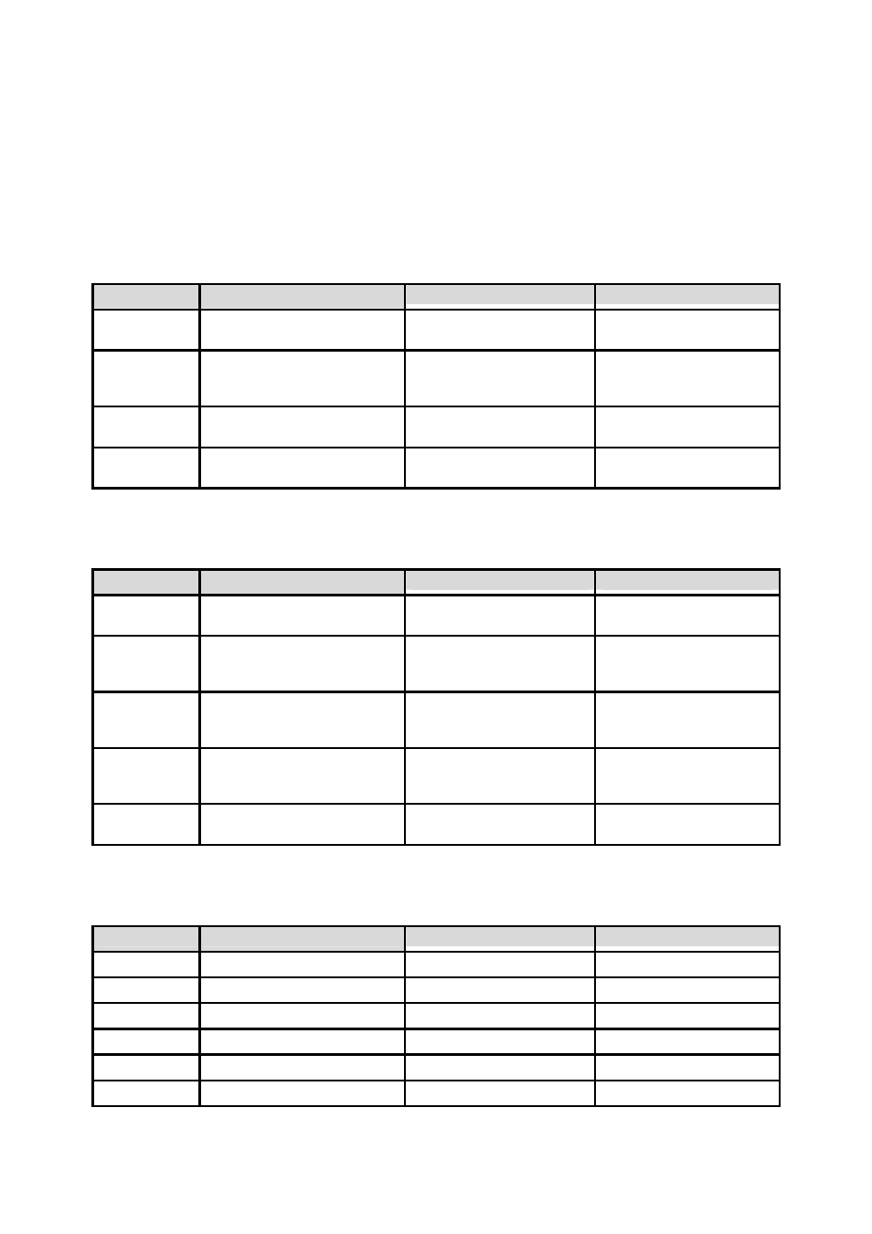 Appendix 2. pc card supported by super series | SENA SS800 User Manual | Page 111 / 138