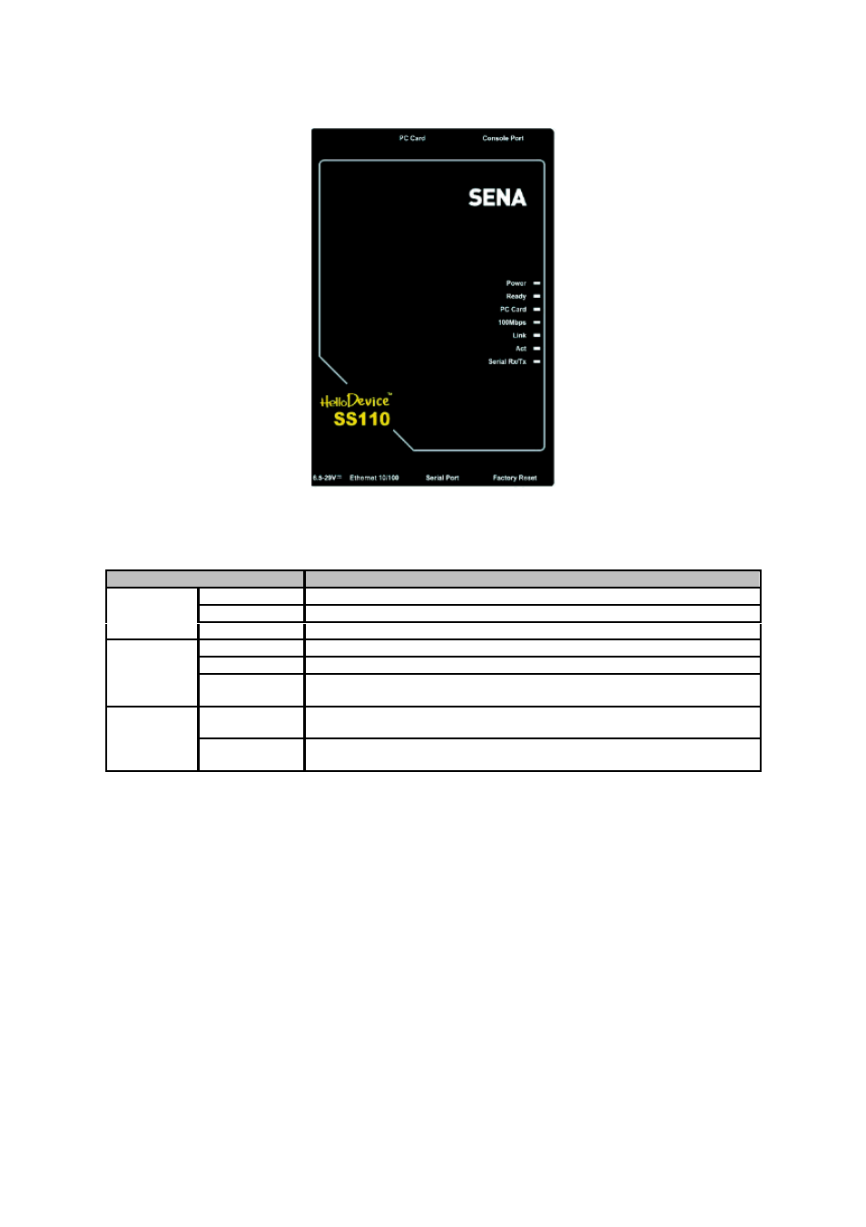 Ss400 panel layout | SENA SS800 User Manual | Page 15 / 138