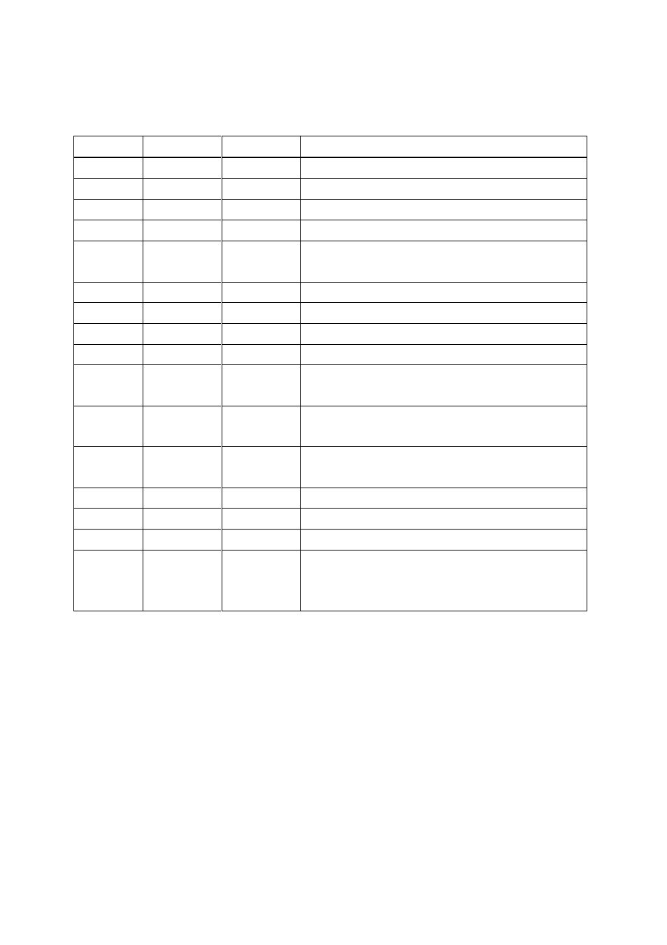Revision history | SENA SS800 User Manual | Page 3 / 138
