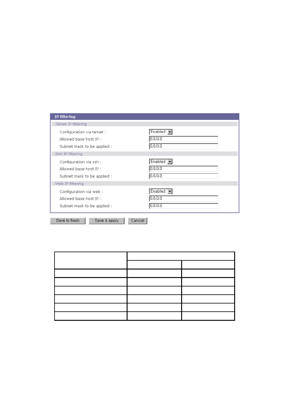 SENA SS800 User Manual | Page 34 / 138