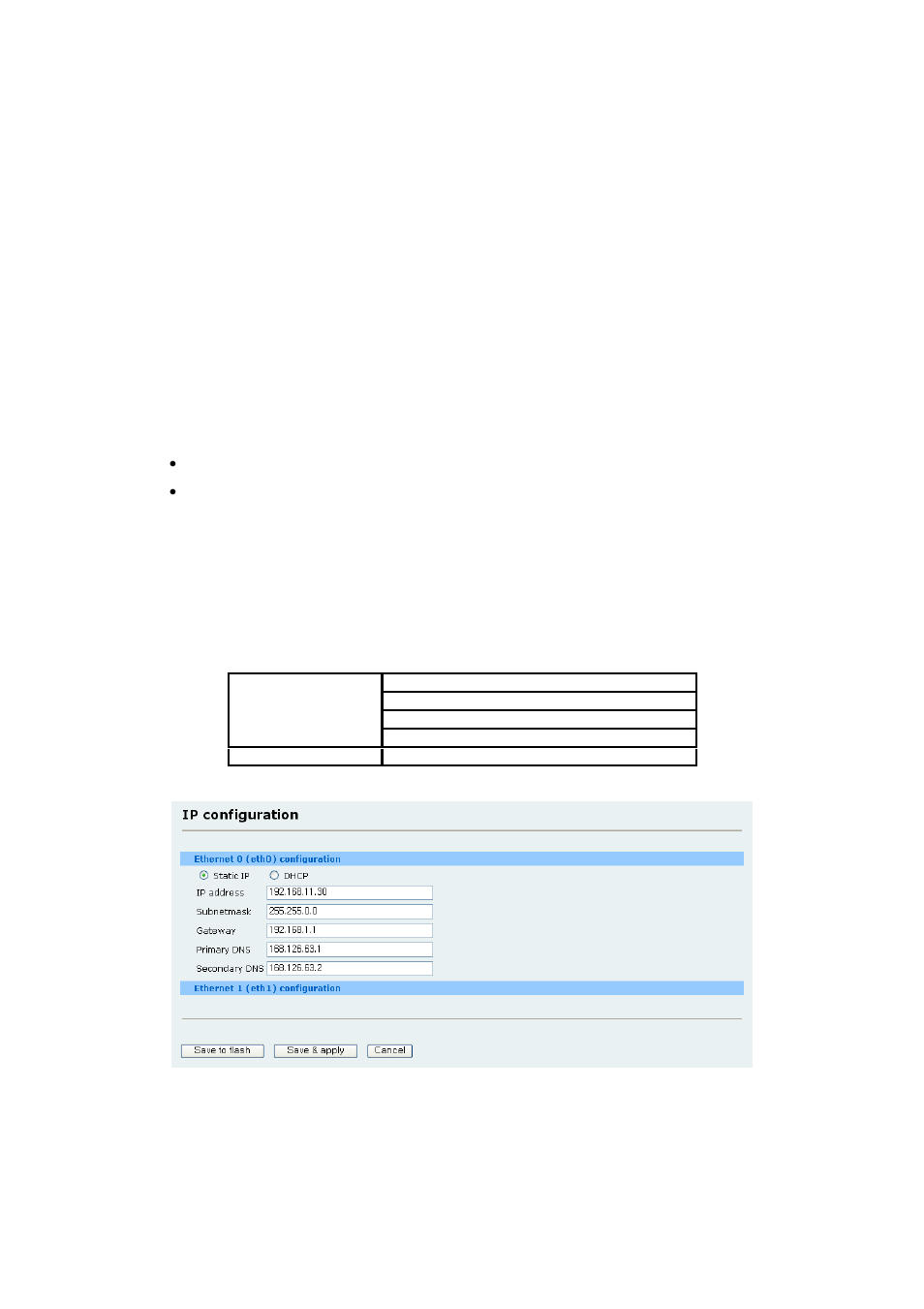 Network configuration, Ip configuration | SENA Parani-MSP1000 User Manual | Page 19 / 82