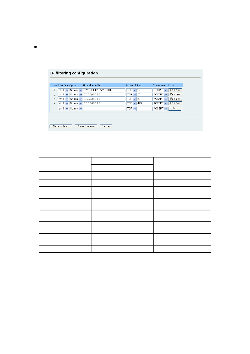 Tcp service configuration | SENA Parani-MSP1000 User Manual | Page 25 / 82