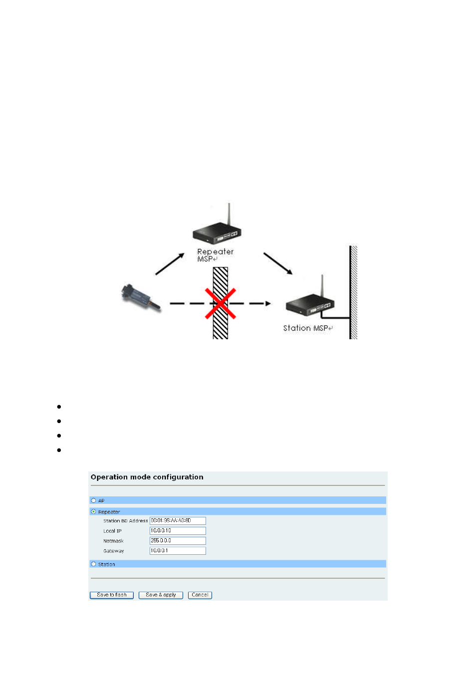 1 ap mode, 2 repeater mode | SENA Parani-MSP1000 User Manual | Page 29 / 82