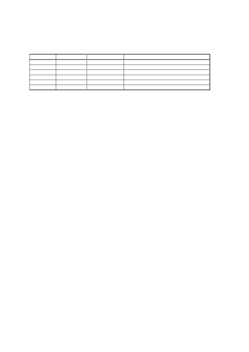 Revision history | SENA Parani-MSP1000 User Manual | Page 3 / 82