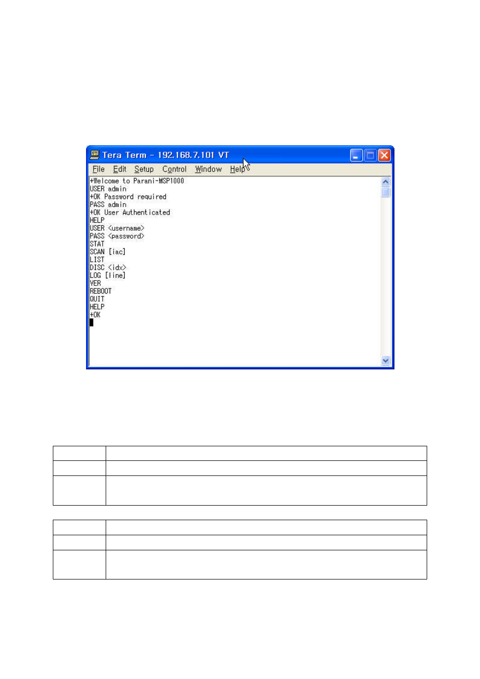 Appendix d. control commands, D.1. commands for control port | SENA Parani-MSP1000 User Manual | Page 78 / 82