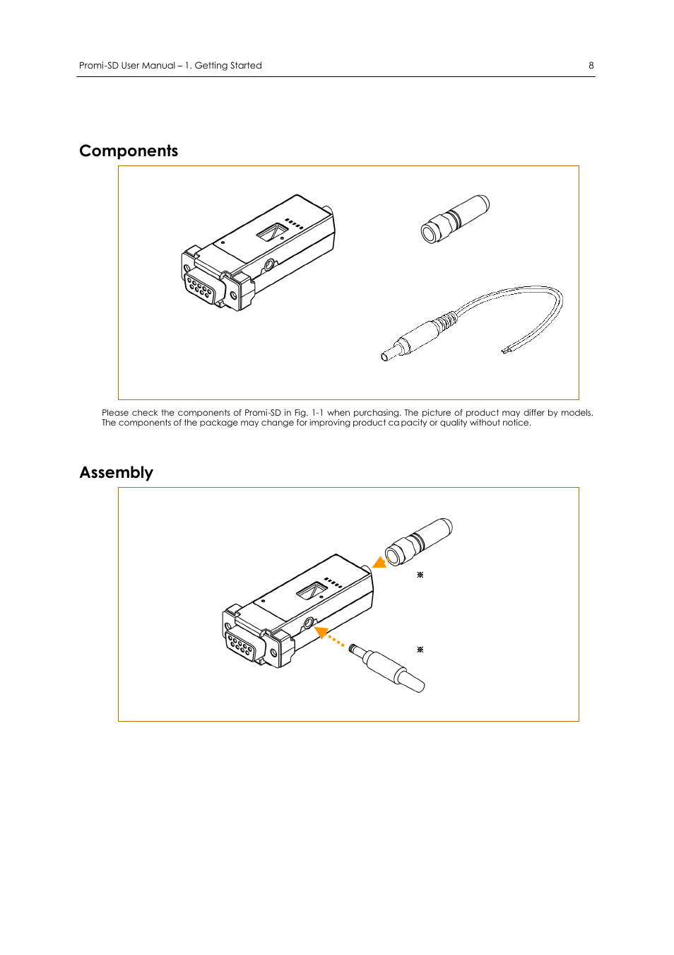 Components, Assembly | SENA Promi-SD 205 User Manual | Page 12 / 54