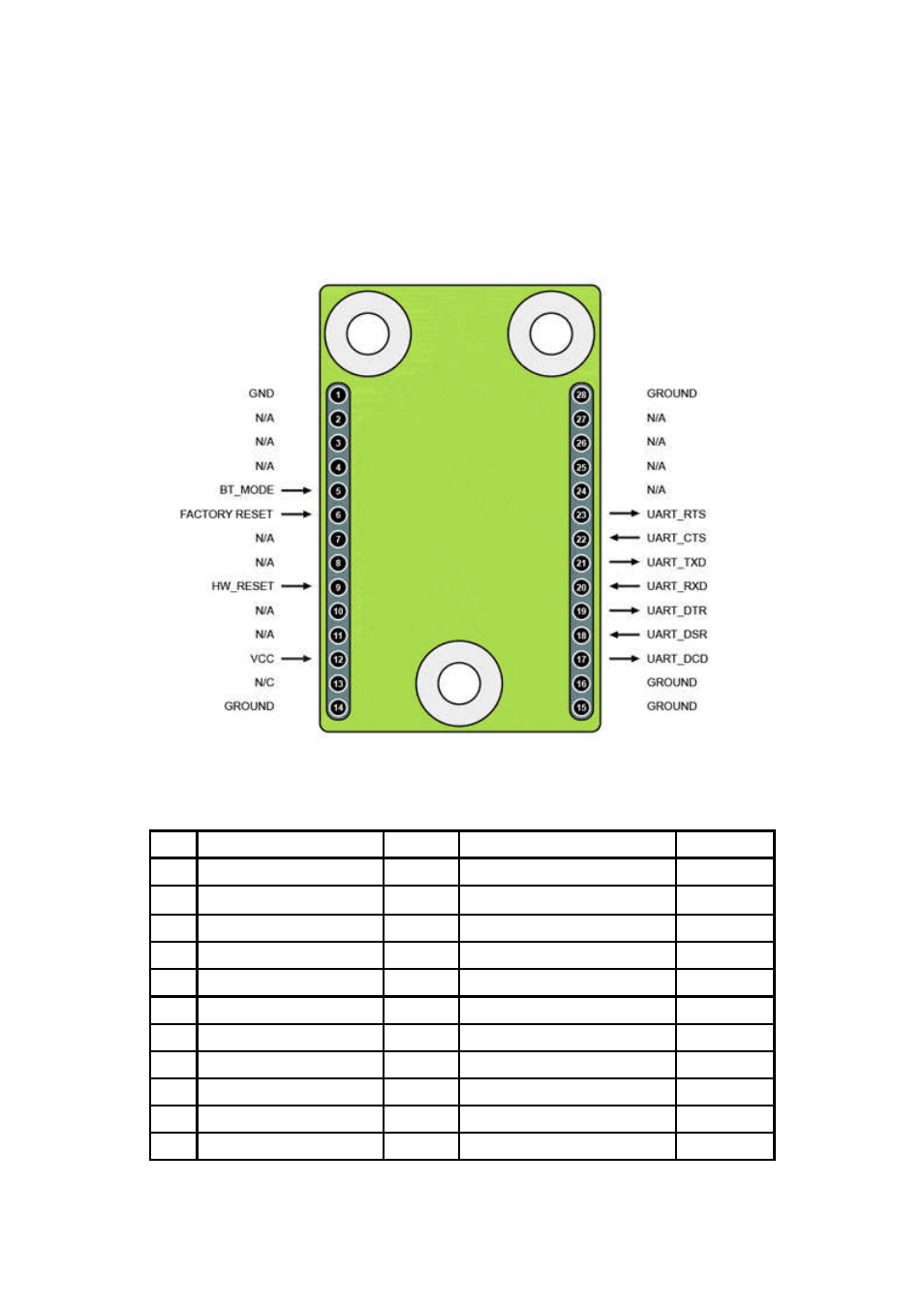 Appendix a: connections, A.1. pin assignment | SENA Parani-ESD1000 User Manual | Page 35 / 60