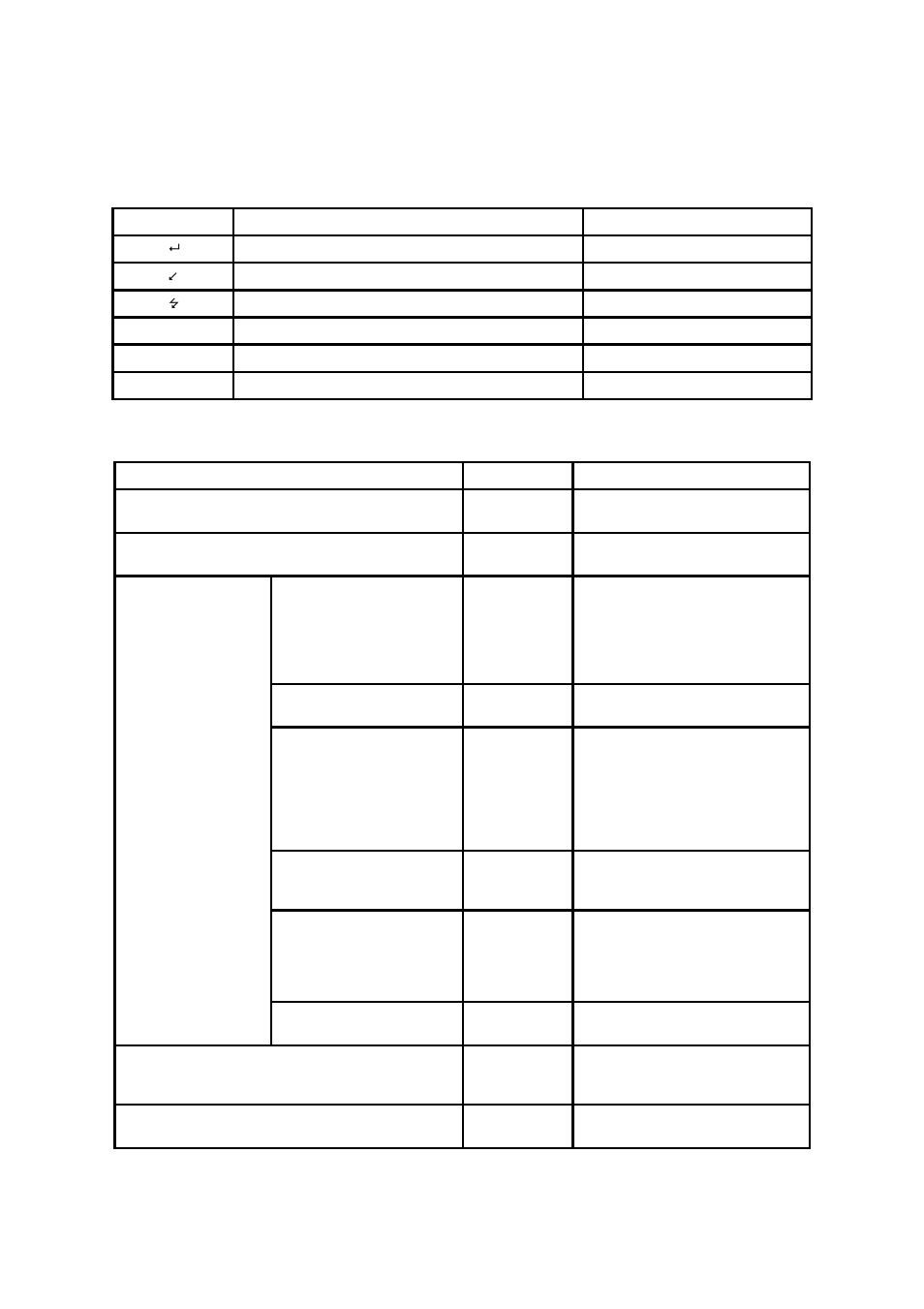 B.2. command category, B.1.6. symbols | SENA Parani-ESD1000 User Manual | Page 41 / 60