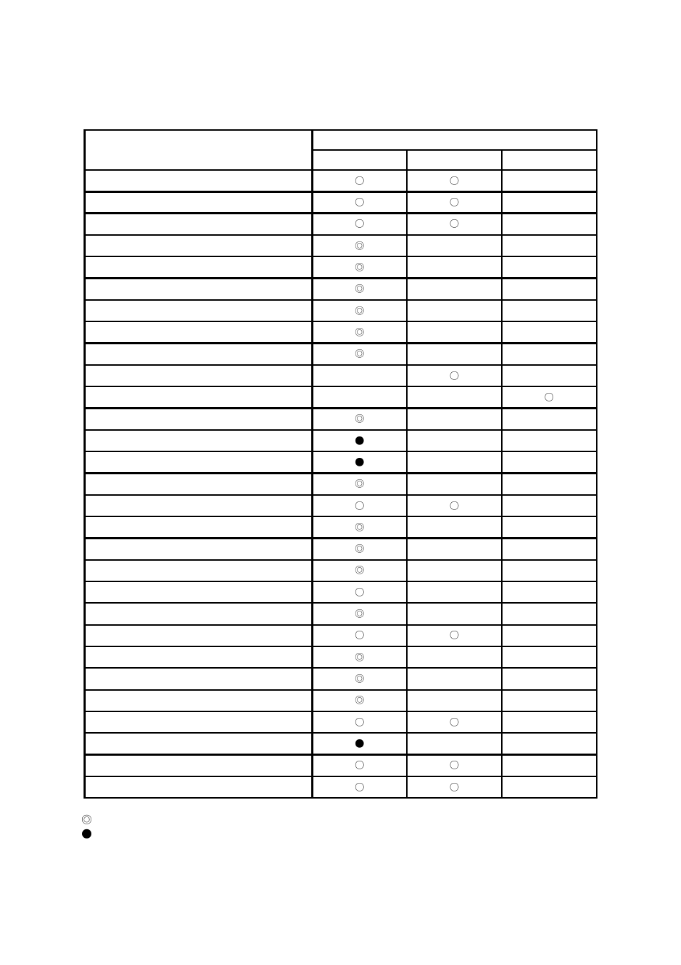 B.4. command validity | SENA Parani-ESD1000 User Manual | Page 50 / 60