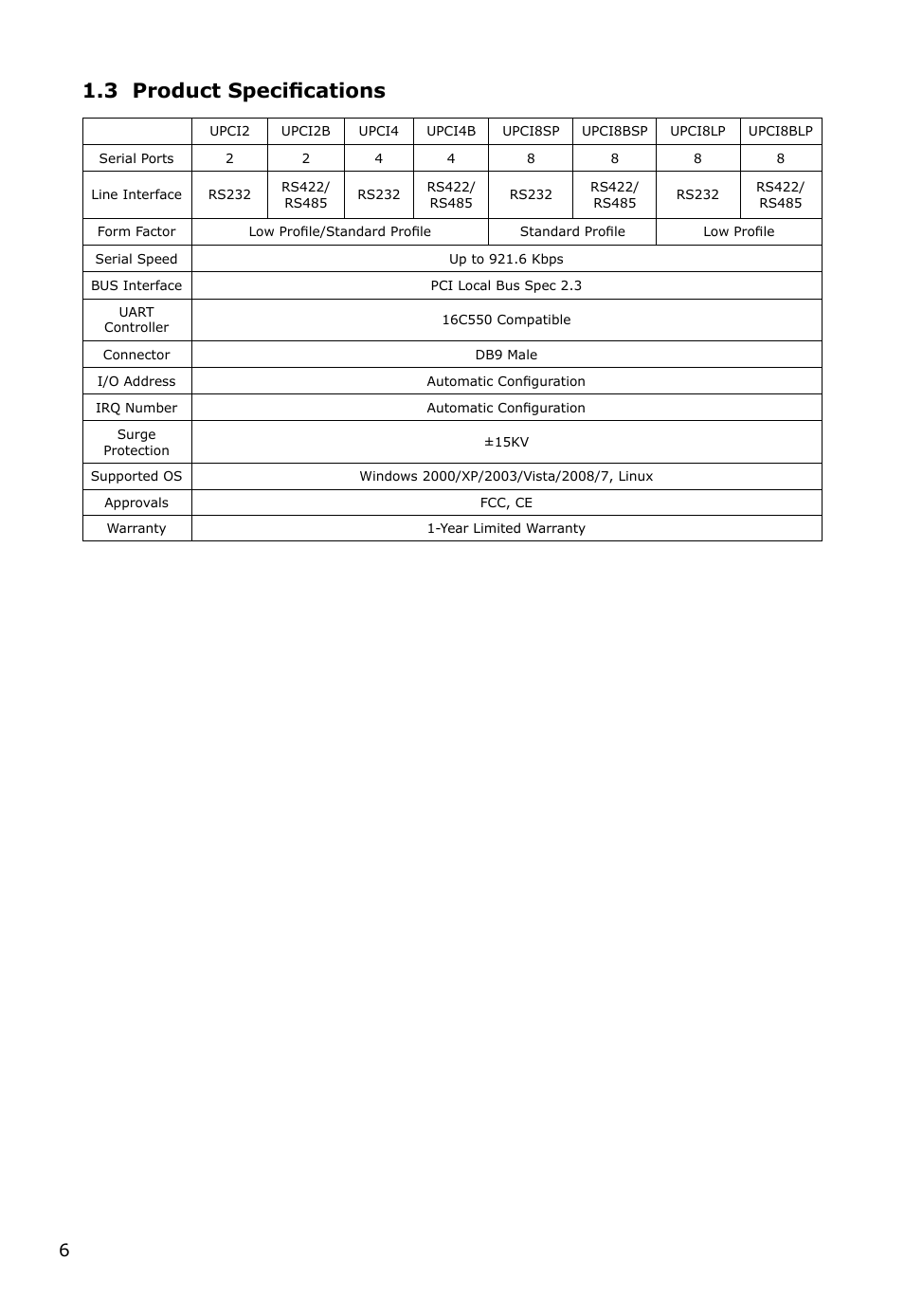 3 product specifications | SENA DirectPort UPCI Software User Manual | Page 6 / 24