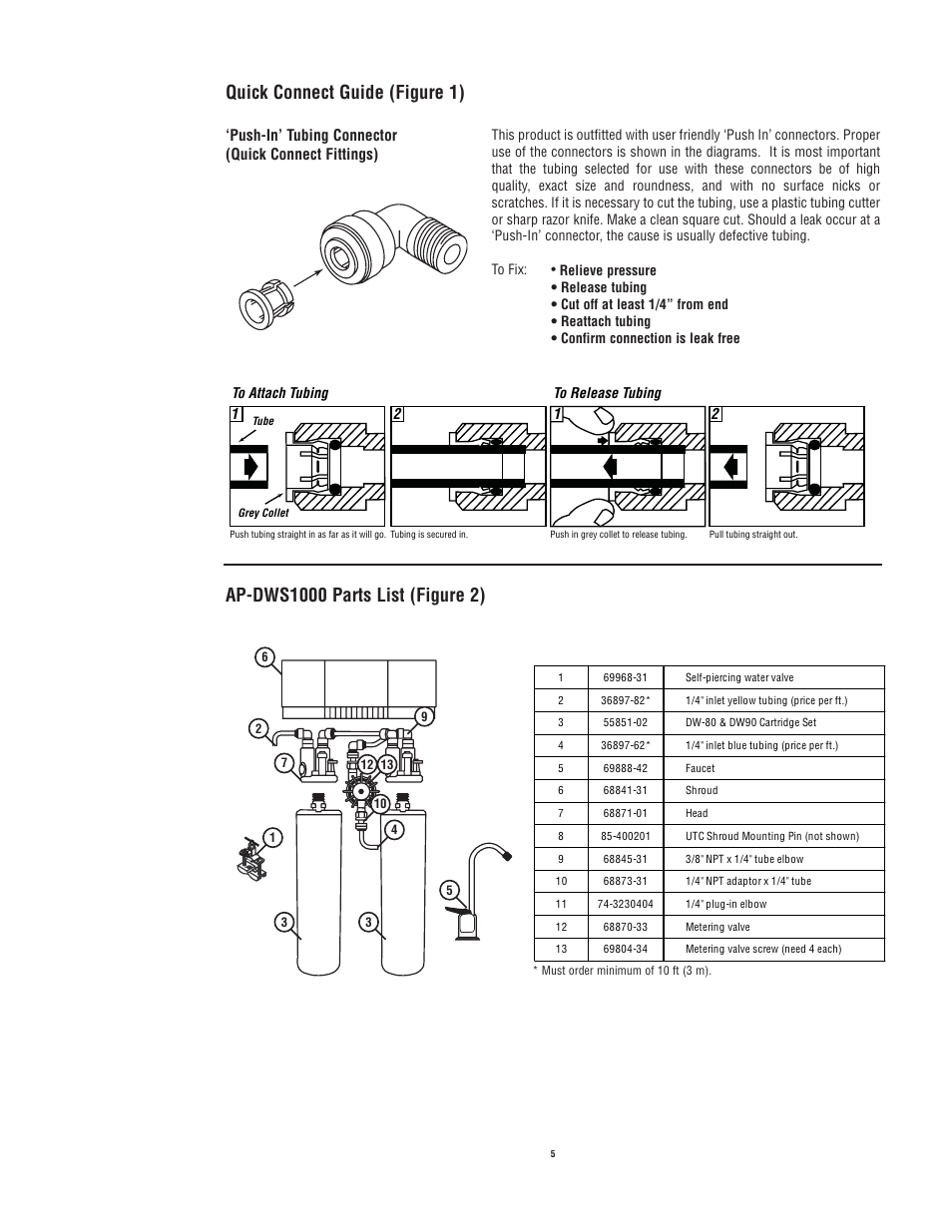 Push-in’ tubing connector (quick connect fittings) | Aqua-Pure AP-DWS1000 User Manual | Page 6 / 11