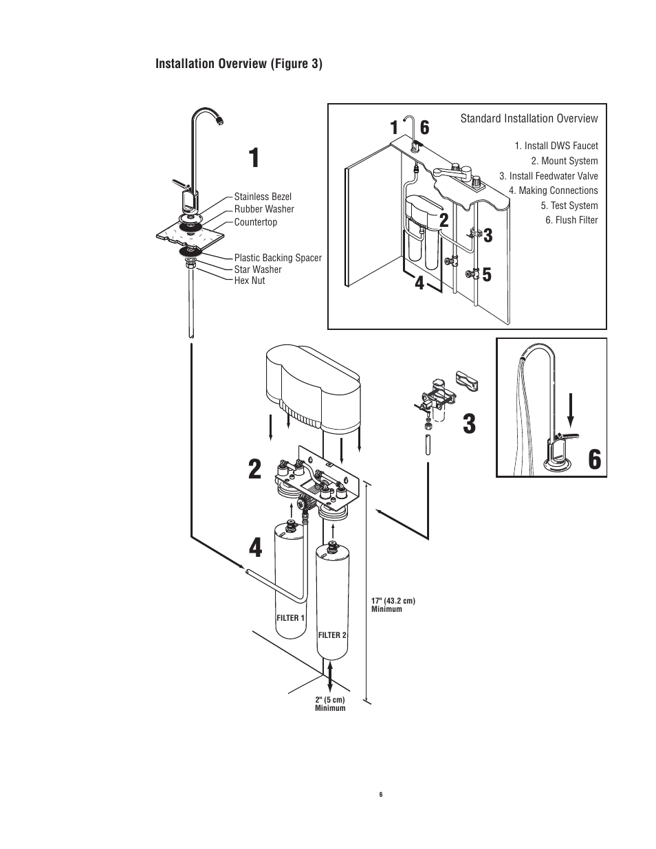 Aqua-Pure AP-DWS1000 User Manual | Page 7 / 11