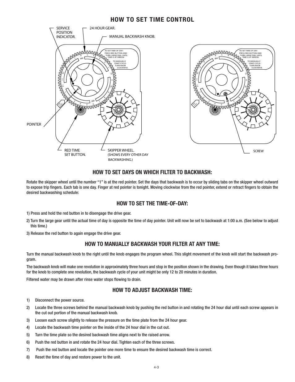 How to set time control, How to set days on which filter to backwash, How to set the time-of-day | How to manually backwash your filter at any time, How to adjust backwash time, Pointer 24 hour gear, Manual backwash knob | Aqua-Pure MCA2001M User Manual | Page 15 / 24