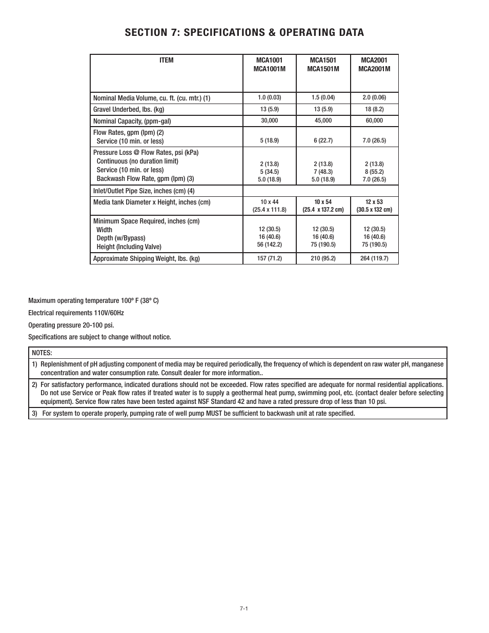 Aqua-Pure MCA2001M User Manual | Page 19 / 24
