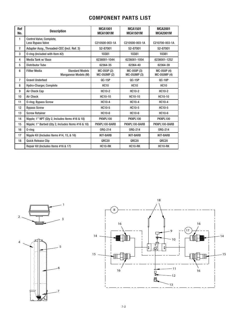 Component parts list | Aqua-Pure MCA2001M User Manual | Page 20 / 24