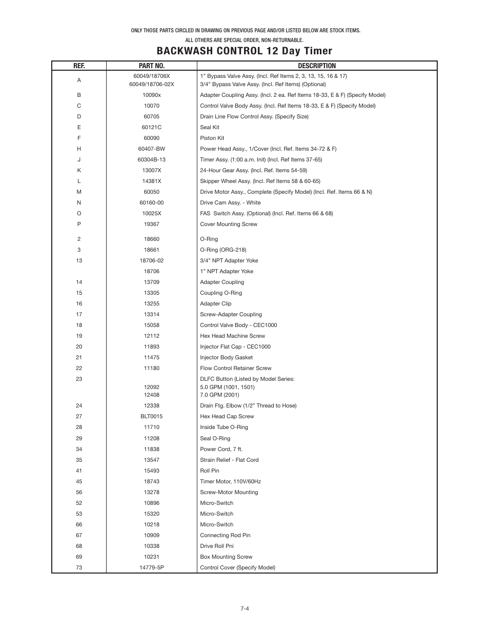 Backwash control 12 day timer, Ref. part no. description | Aqua-Pure MCA2001M User Manual | Page 22 / 24