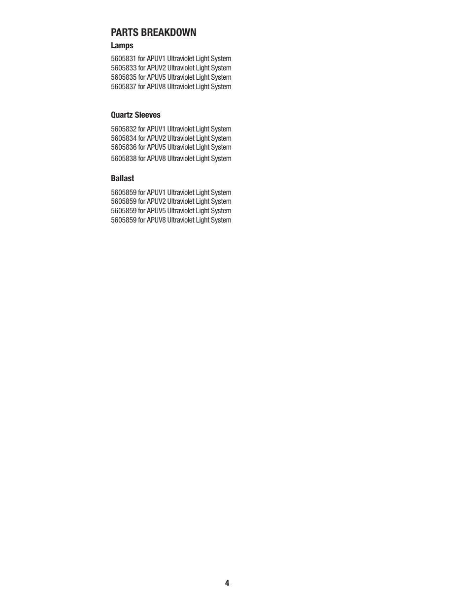 Parts breakdown | Aqua-Pure APUV8 User Manual | Page 5 / 7