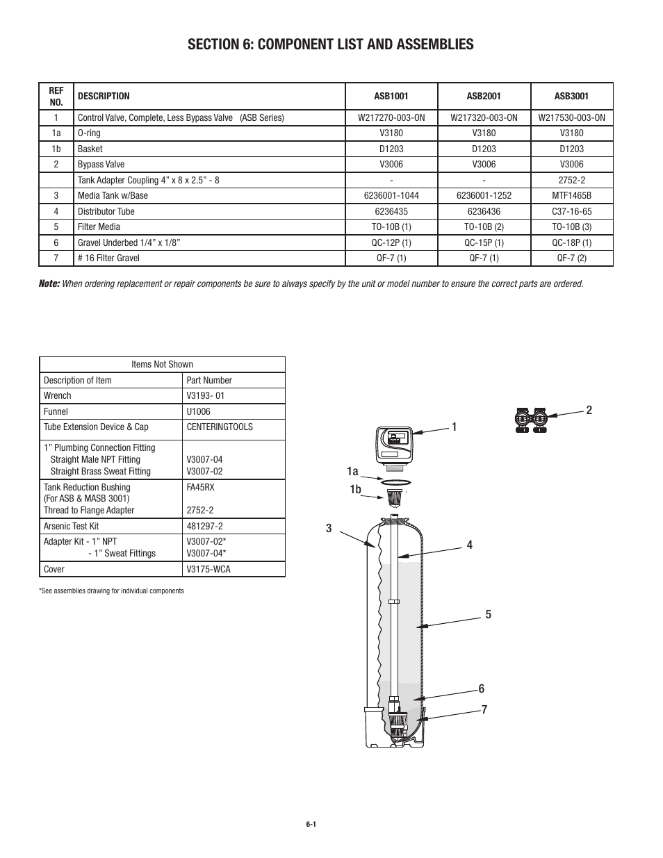 Aqua-Pure ASB1001 User Manual | Page 18 / 24