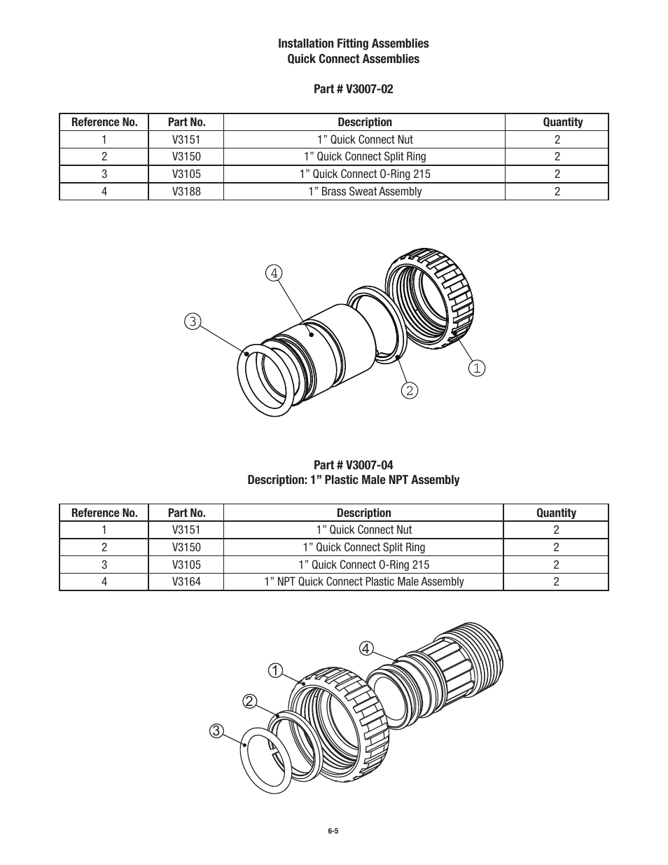 Aqua-Pure ASB1001 User Manual | Page 22 / 24