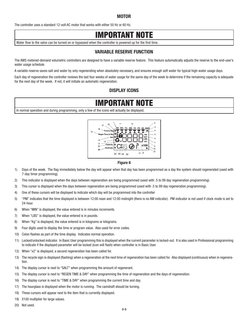 Aqua-Pure AWS150M User Manual | Page 11 / 36