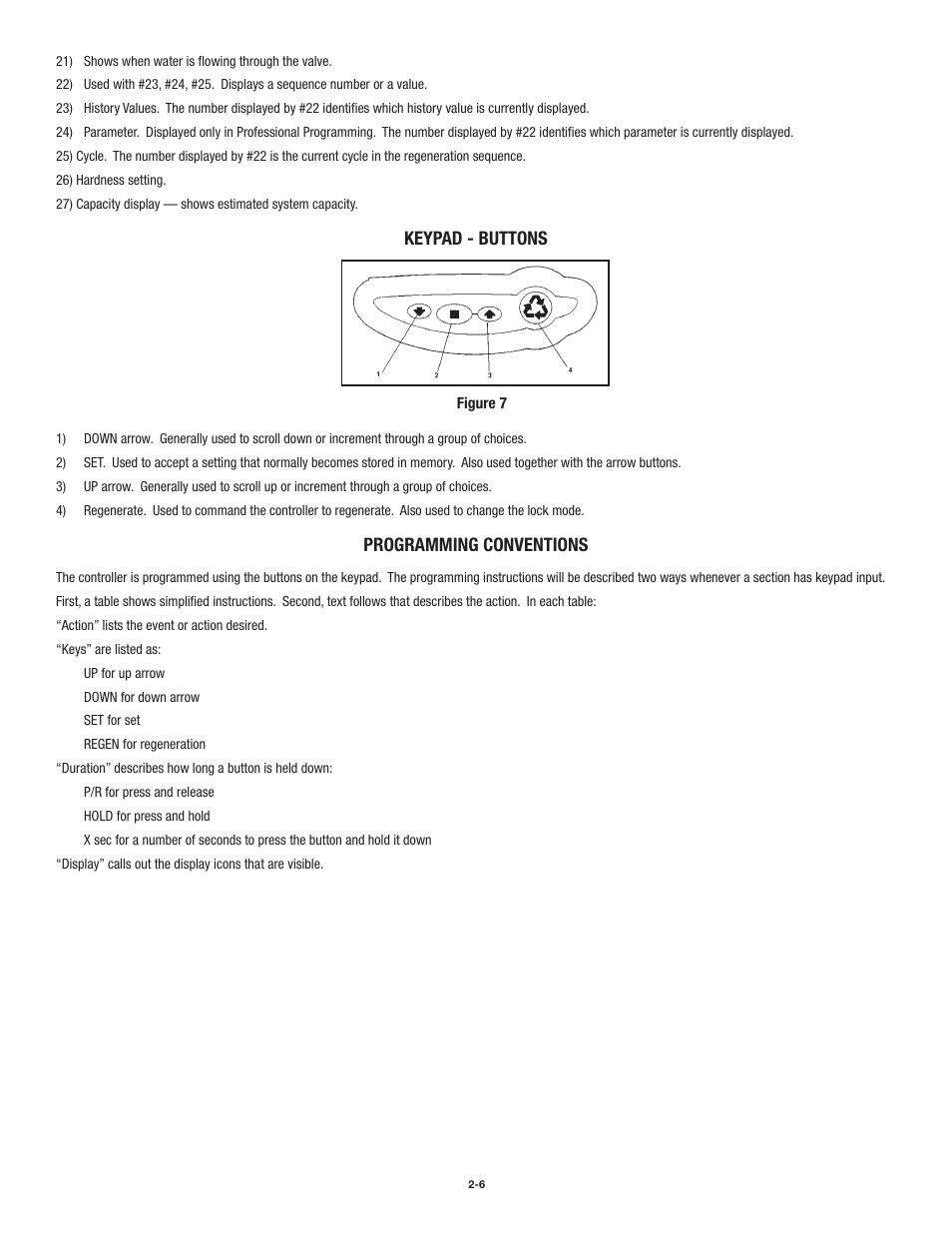 Keypad - buttons, Programming conventions | Aqua-Pure AWS150M User Manual | Page 12 / 36