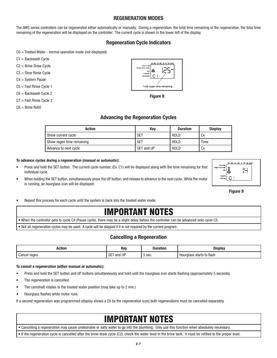 Aqua-Pure AWS150M User Manual | Page 13 / 36