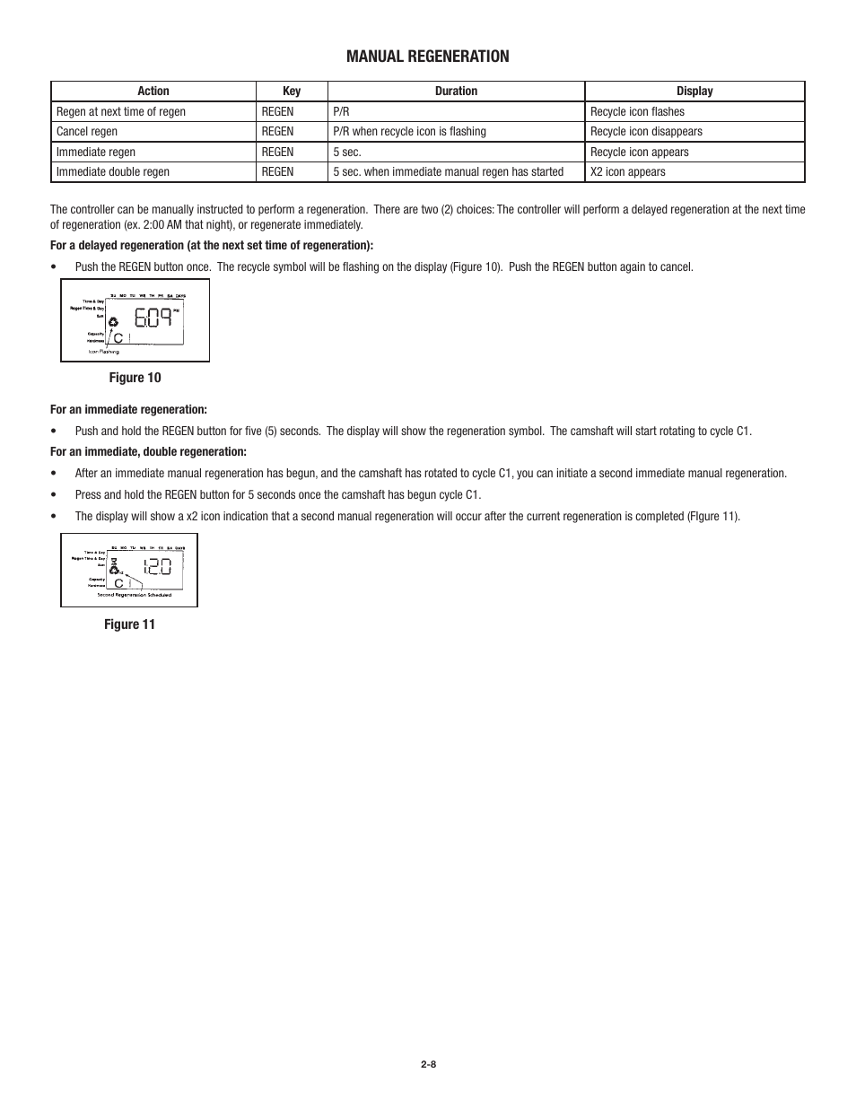 Manual regeneration | Aqua-Pure AWS150M User Manual | Page 14 / 36