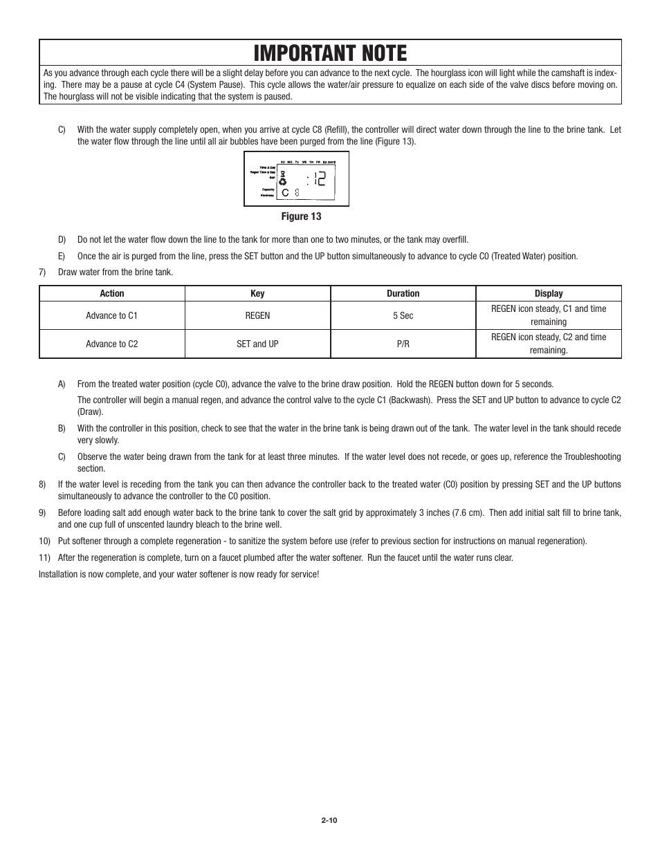 Aqua-Pure AWS150M User Manual | Page 16 / 36