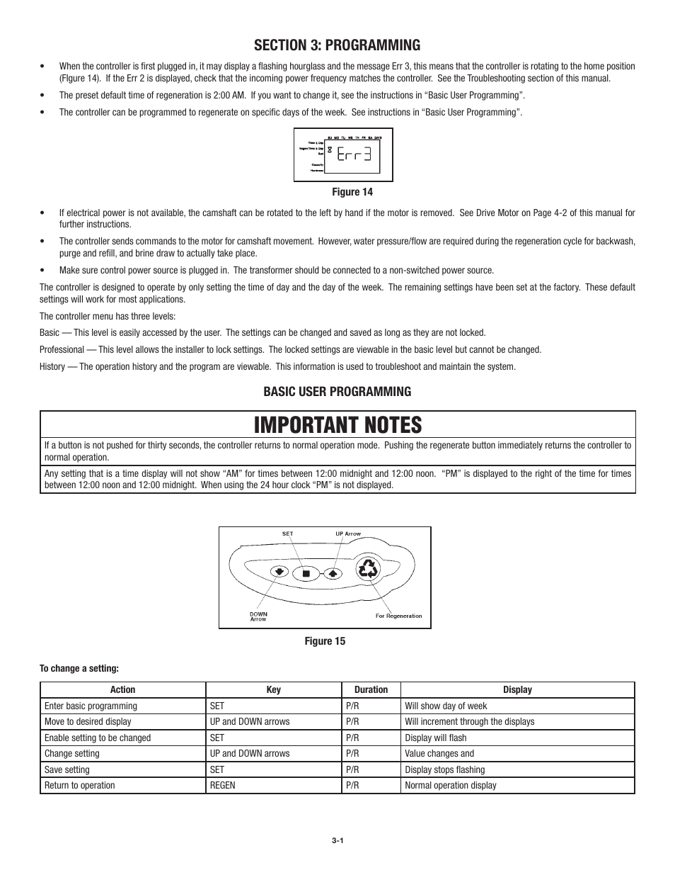 Basic user programming | Aqua-Pure AWS150M User Manual | Page 17 / 36