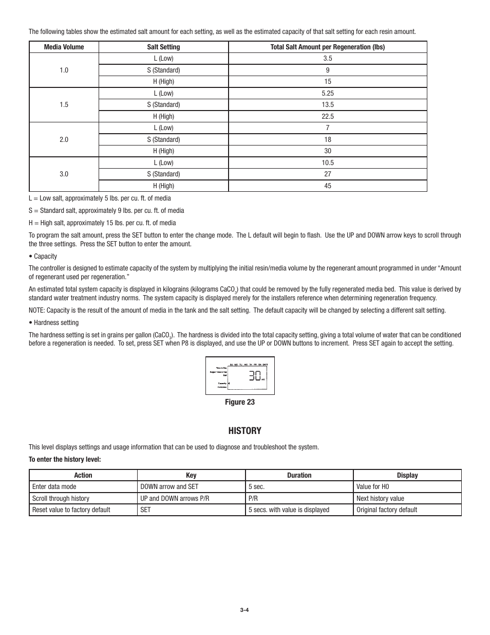 History | Aqua-Pure AWS150M User Manual | Page 20 / 36