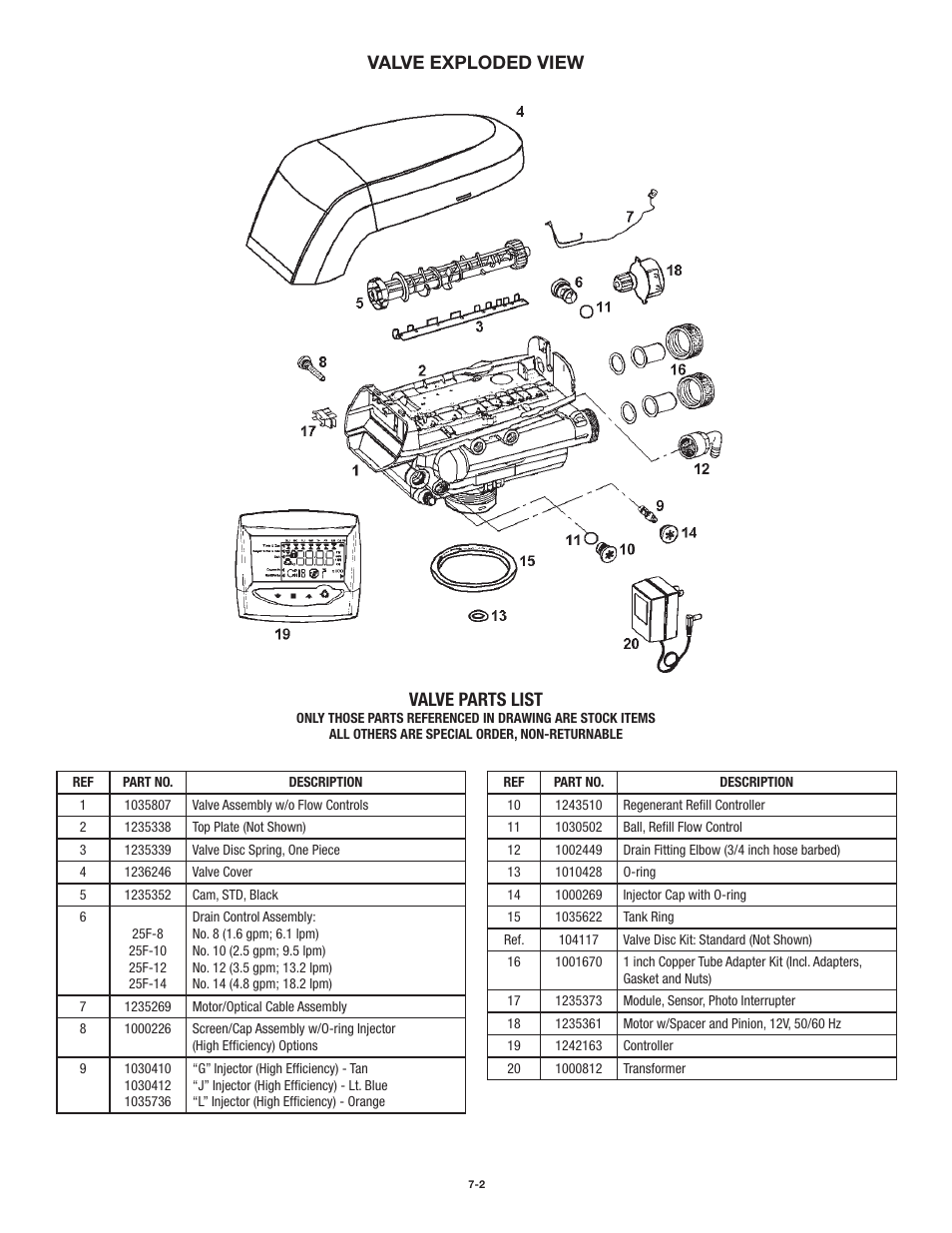 Valve exploded view valve parts list | Aqua-Pure AWS150M User Manual | Page 35 / 36