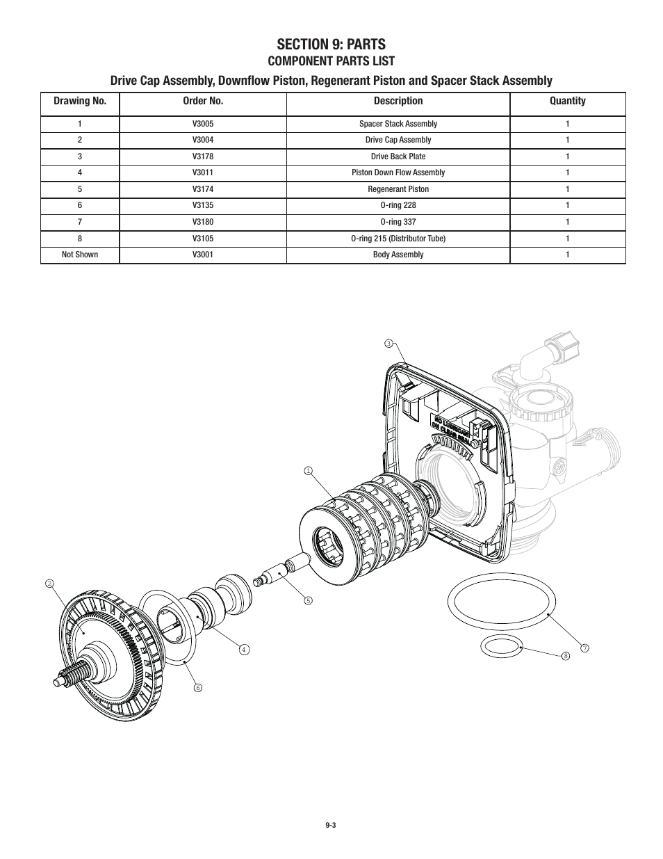 Aqua-Pure CWS150MECJ User Manual | Page 24 / 32