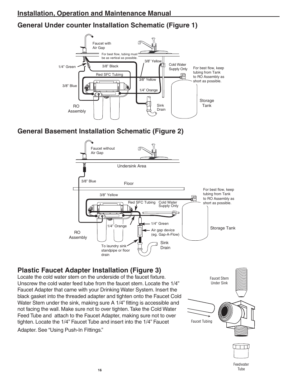 Installation, operation and maintenance manual | Aqua-Pure AP-RO5500 User Manual | Page 17 / 20