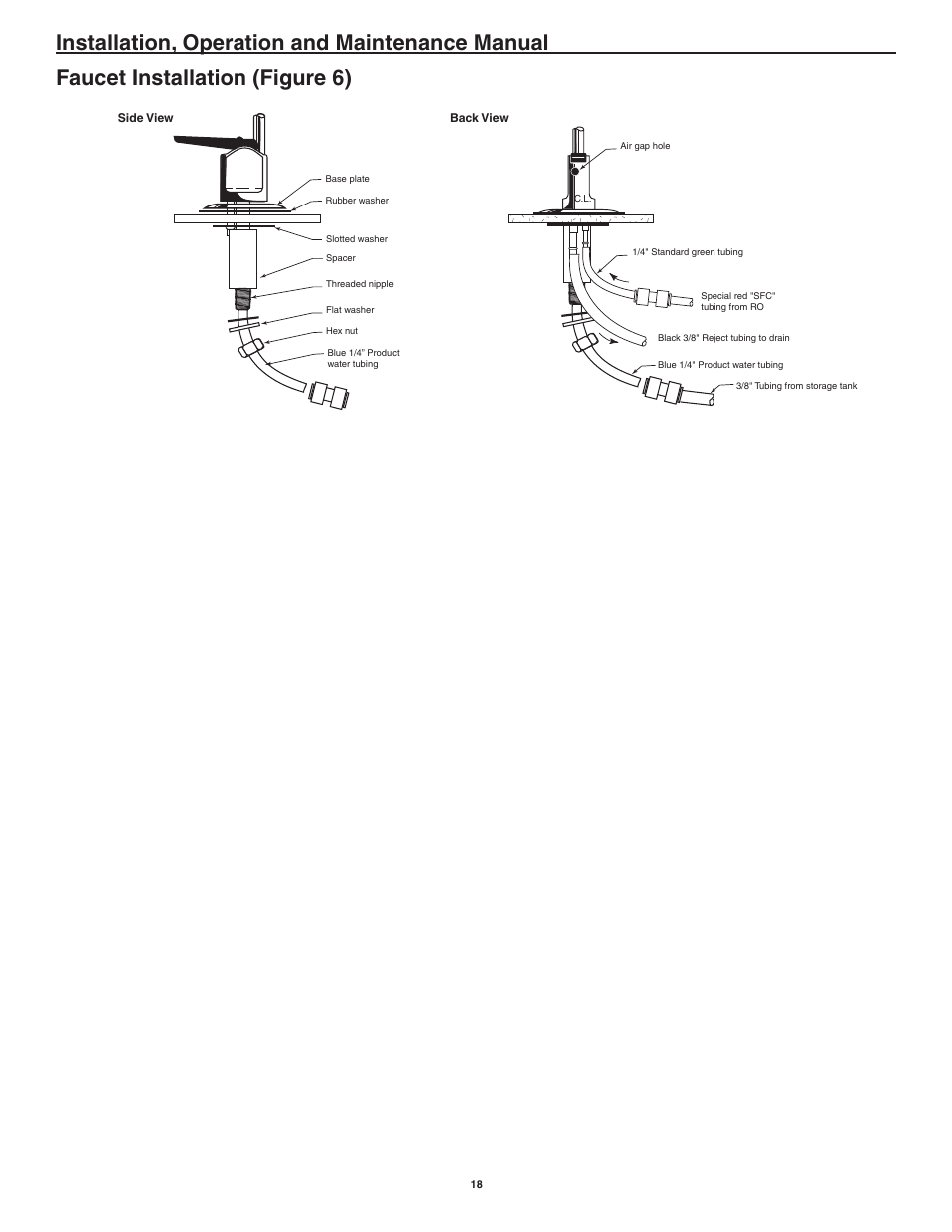 Aqua-Pure AP-RO5500 User Manual | Page 19 / 20