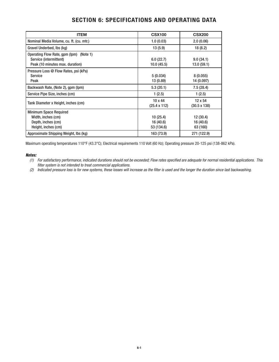 Aqua-Pure CSX200 User Manual | Page 18 / 28