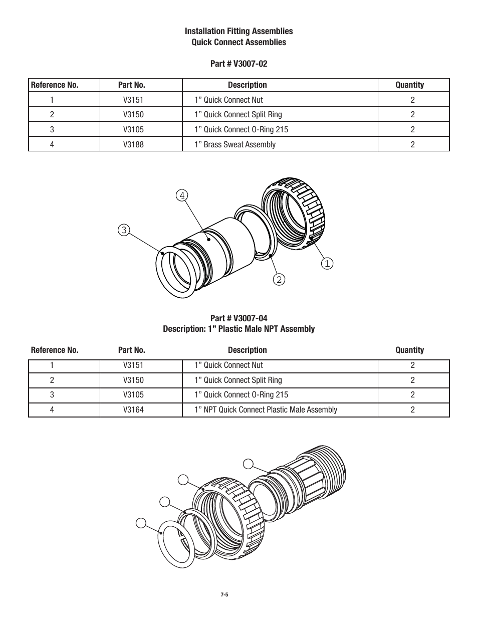 Aqua-Pure CSX200 User Manual | Page 23 / 28