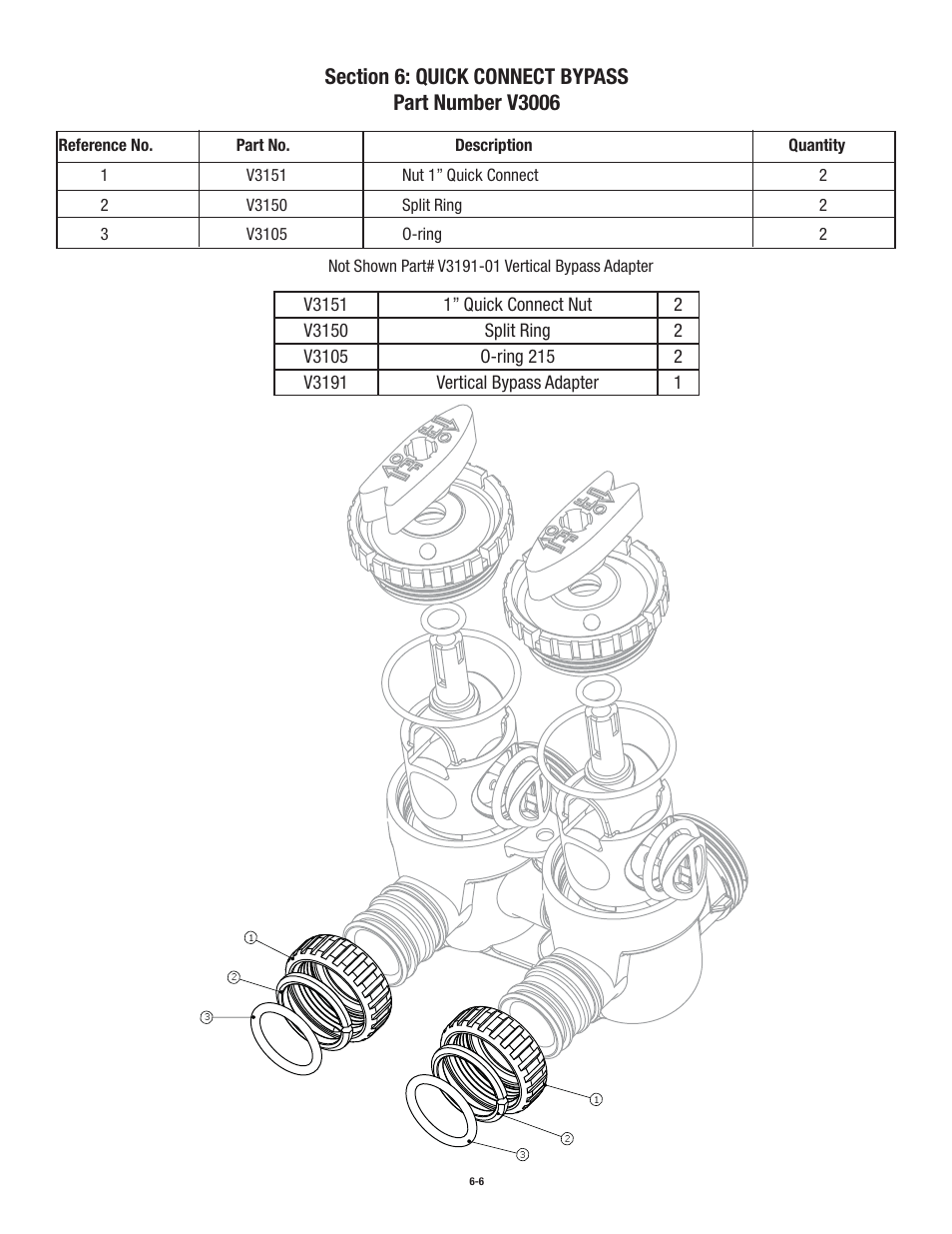 Aqua-Pure APIF100 User Manual | Page 29 / 36