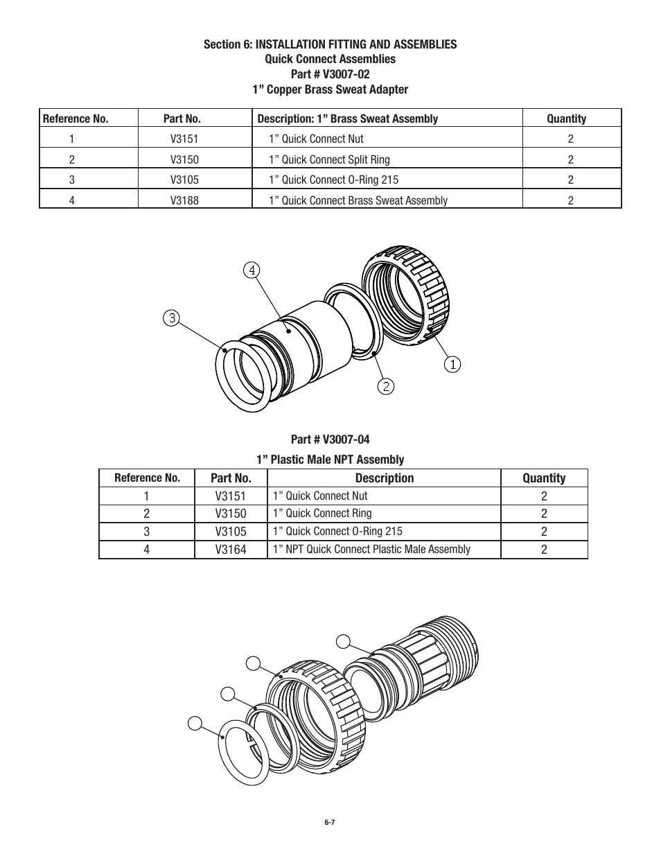 Aqua-Pure APIF100 User Manual | Page 30 / 36