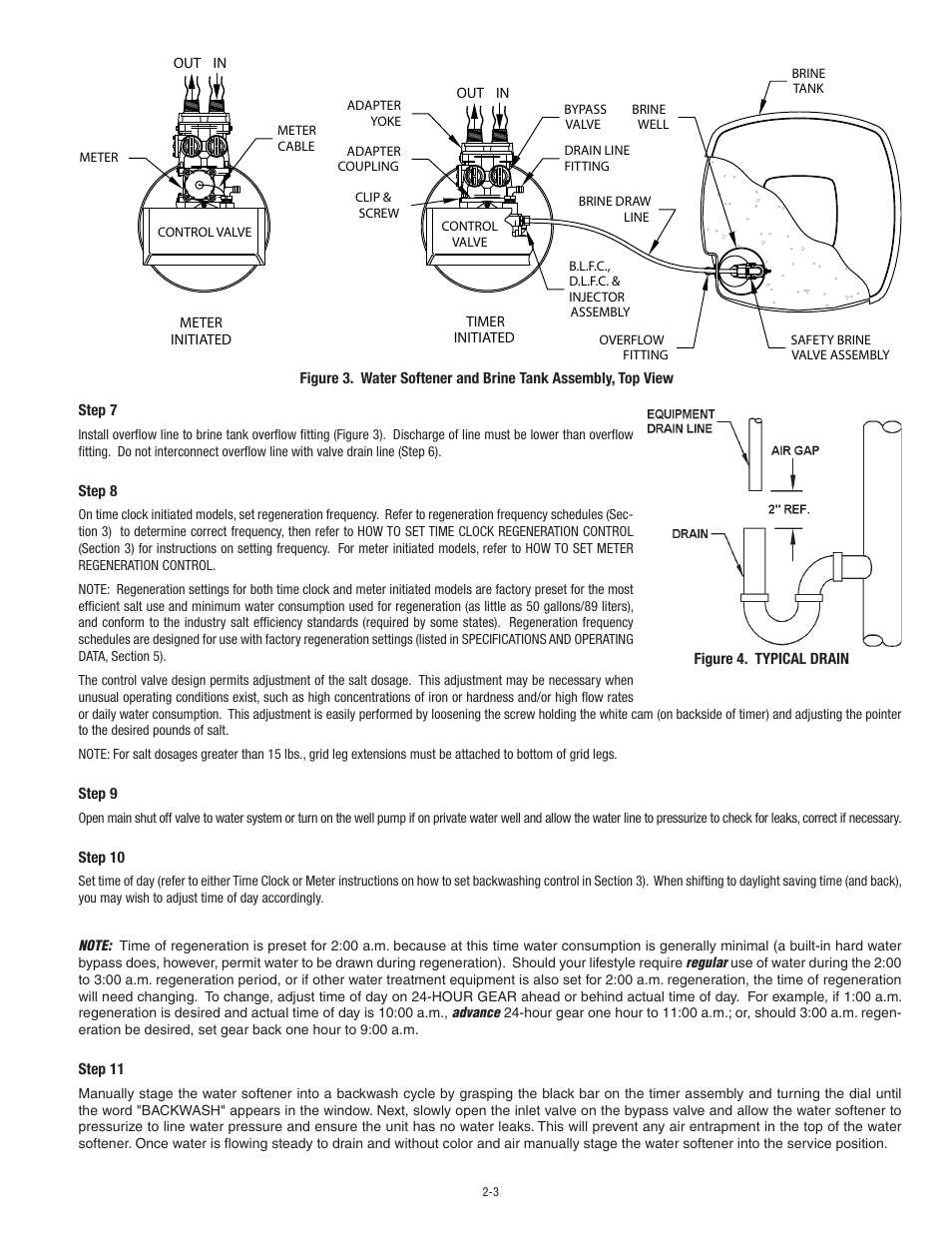 Aqua-Pure NWS200 User Manual | Page 11 / 24